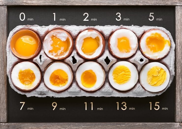 How Long Do Hard Boiled Eggs Last The Complete Guide