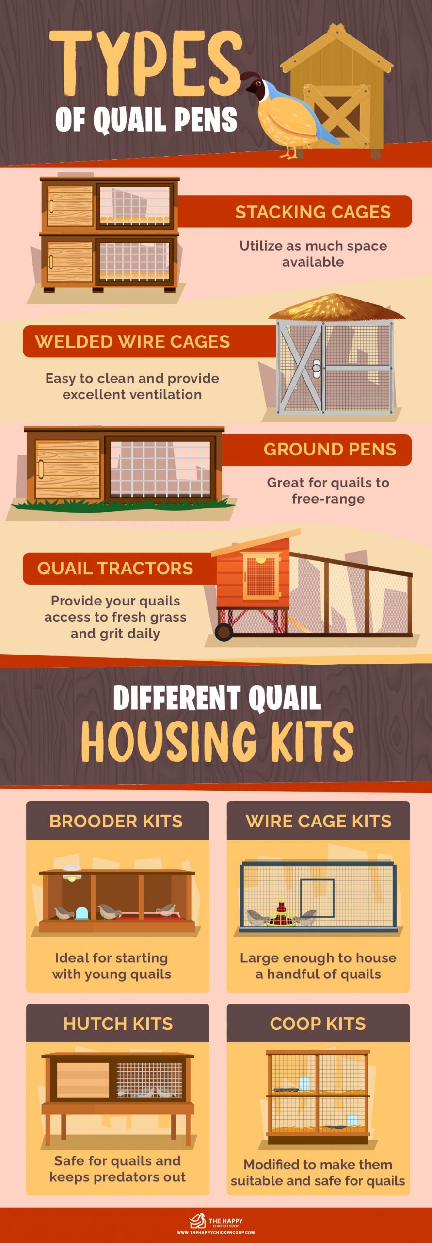 Quail Coops