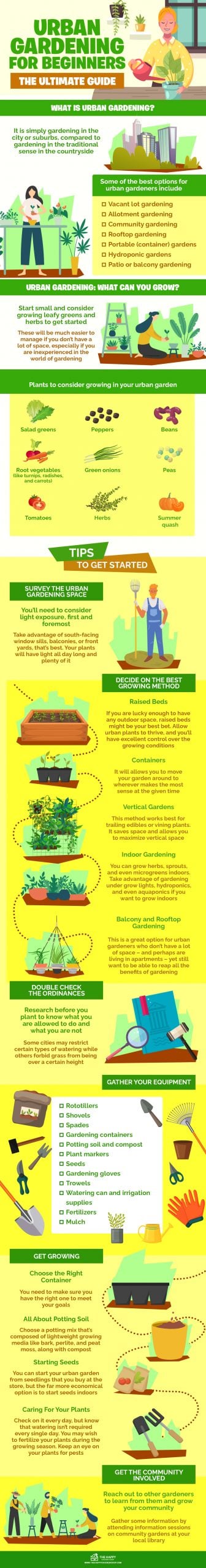 Gardening Tips During The Rainy Days – The Urban Gardening Shop